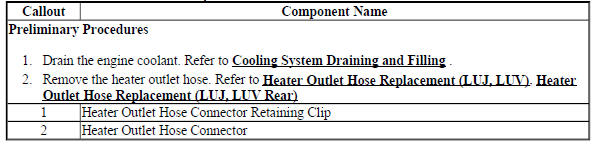 Heater Outlet Hose Connector Replacement