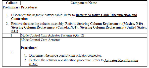 Mode Control Cam Actuator Replacement (C67)