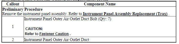 Instrument Panel Outer Air Outlet Duct Replacement (Encore)