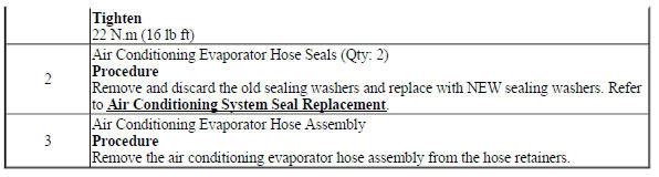 Air Conditioning Evaporator Hose Assembly Replacement (2H0)