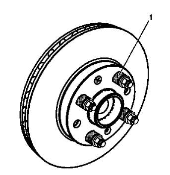 Fig. 5: Wheel Studs