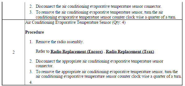 Air Conditioning Evaporator Temperature Sensor Replacement (5 Sensor RPO CJ2 LHD)