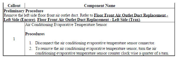 Air Conditioning Evaporator Temperature Sensor Replacement (With RPO C67 LHD)
