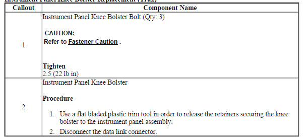 Instrument Panel Knee Bolster Replacement (Encore)