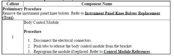 Body Control Module Replacement (Encore)