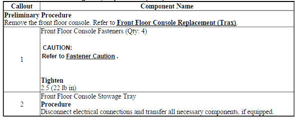 Front Floor Console Stowage Tray Replacement (Encore)