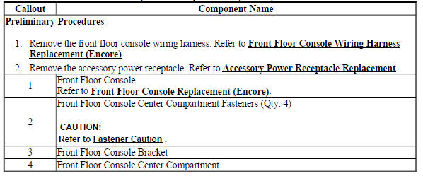 Front Floor Console Center Compartment Replacement (Encore)