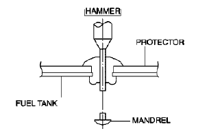 Fig. 40: Drilling Factory Welds