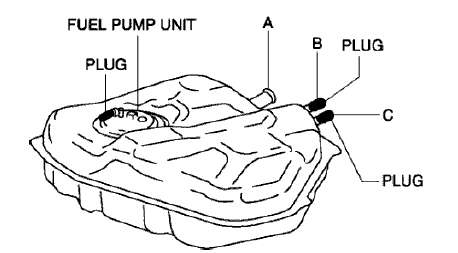 Fig. 44: Damaged Front Hinge Pillar Body