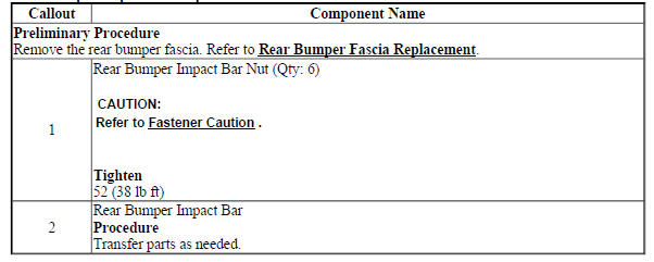 Rear Bumper Impact Bar Replacement