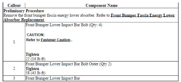 Front Bumper Lower Impact Bar Replacement (Encore)