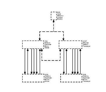 Fig. 90: Body Lock Pillar Upper Trim Panel