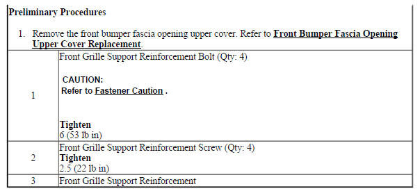 Front Grille Support Reinforcement Replacement (Encore)