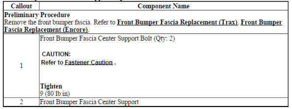 Front Bumper Fascia Center Support Replacement