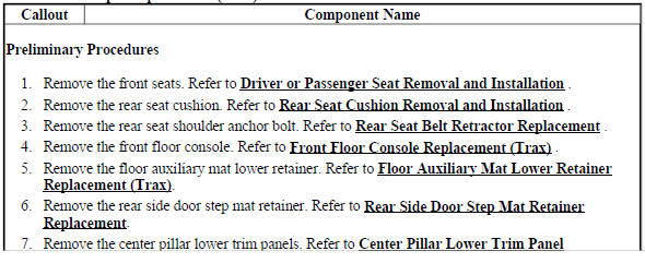 Floor Panel Carpet Replacement (Encore)