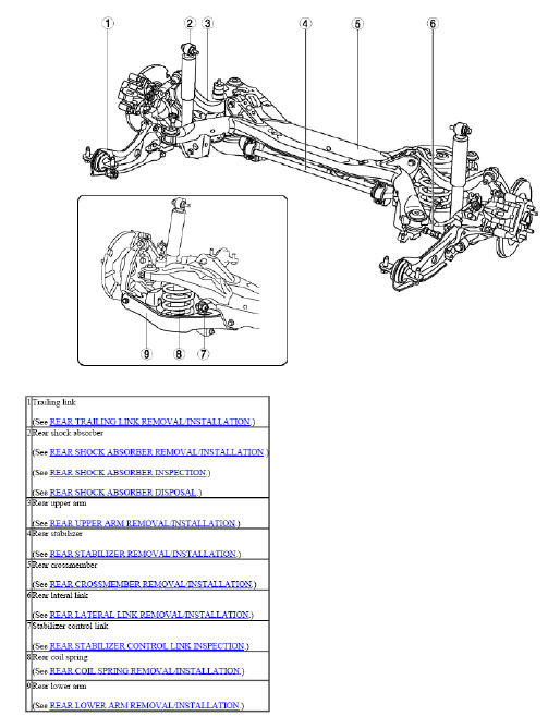 Fig. 65: Rear Header Panel