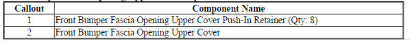 Front Bumper Fascia Opening Upper Cover Replacement