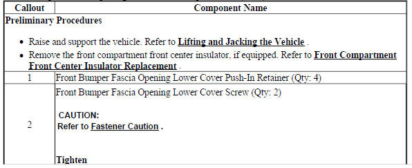 Front Bumper Fascia Opening Lower Cover Replacement (Encore)