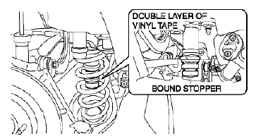 Fig. 71: Plug Welding Rocker Inner Panel