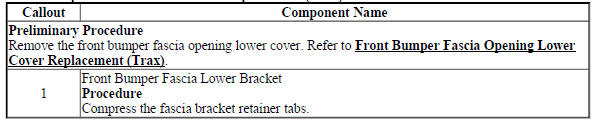 Front Bumper Fascia Lower Bracket Replacement (Encore)