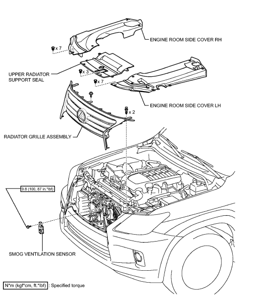 Fig. 19: Front Bumper Fascia Air Deflector