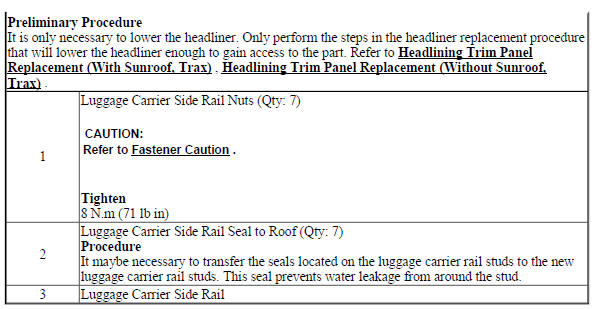 Luggage Carrier Side Rail Replacement (Encore)