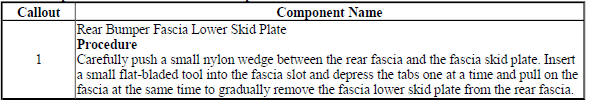 Rear Bumper Fascia Lower Skid Plate Replacement