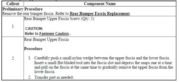 Rear Bumper Upper Fascia Replacement