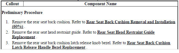 Rear Seat Back Cushion Cover and Pad Replacement (60%)