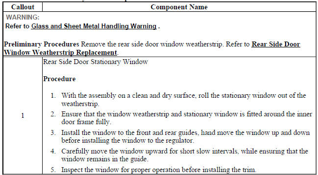 Rear Side Door Stationary Window Replacement