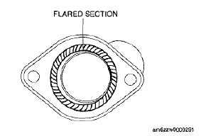 Fig. 139: Rear Side Rail Outer Flanges