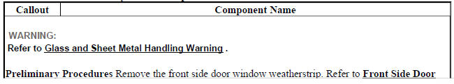 Front Side Door Stationary Window Replacement