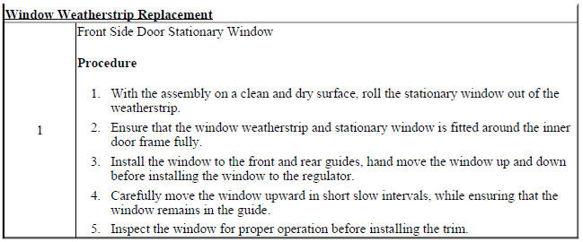 Front Side Door Stationary Window Replacement