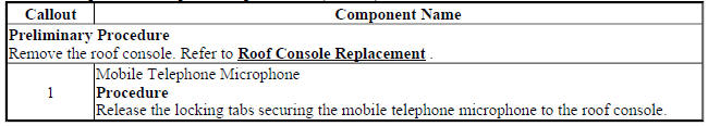 Mobile Telephone Microphone Replacement (Encore)