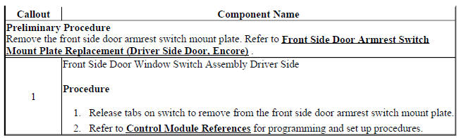 Front Side Door Window Switch Replacement (Driver Side, Encore)