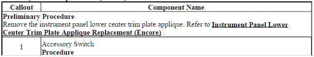 Accessory Switch Replacement (Encore)