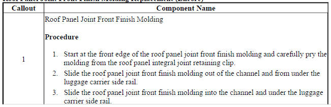Roof Panel Joint Front Finish Molding Replacement (Encore)