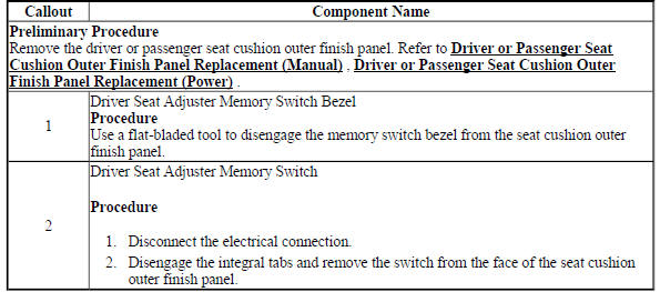 Driver Seat Adjuster Memory Switch Replacement (Encore)