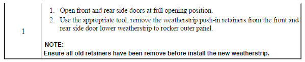 Front or Rear Side Door Lower Weatherstrip Replacement