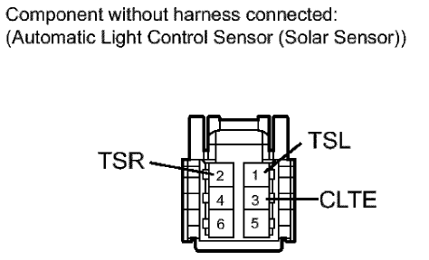 Fig. 21: Rear Side Door Window Switch