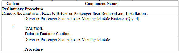 Driver or Passenger Seat Adjuster Memory Module Replacement (Encore)