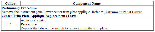 Accessory Switch Replacement (Encore)