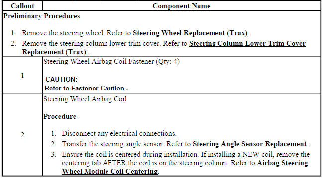 Steering Wheel Airbag Coil Replacement (Encore)