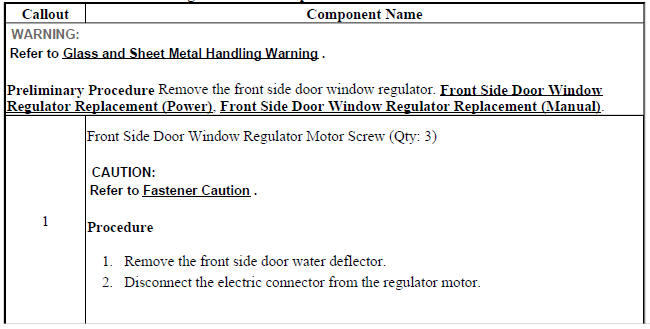 Front Side Door Window Regulator Motor Replacement