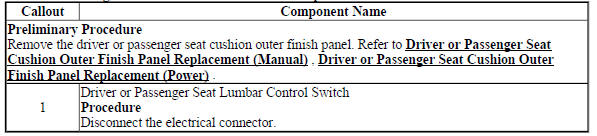 Driver or Passenger Seat Lumbar Control Switch Replacement