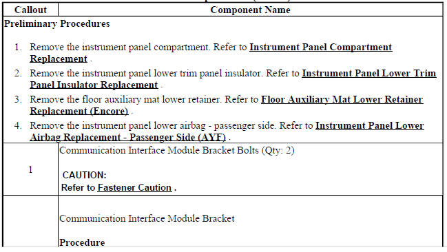 Communication Interface Module Bracket Replacement (Encore)