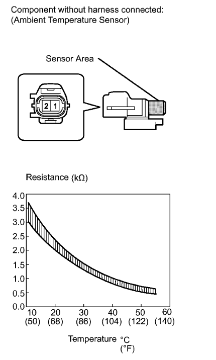 Fig. 6: Defogger