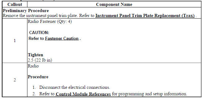 Radio Replacement (Encore)