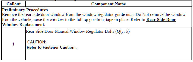 Rear Side Door Window Regulator Replacement