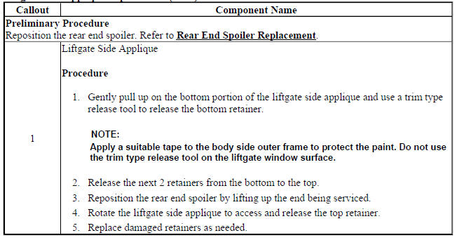 Liftgate Side Applique Replacement (Encore)